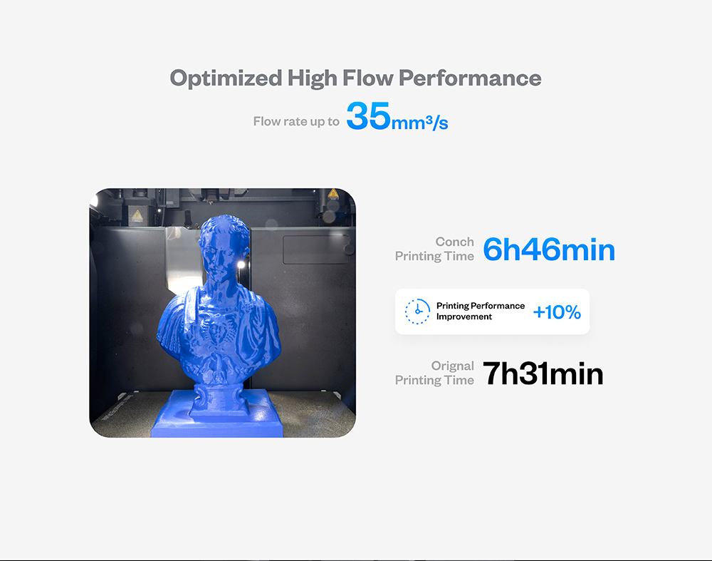 Conch Hotend™ – Série X1:P1 | Hotend de Alta Performance para Bambu Lab2
